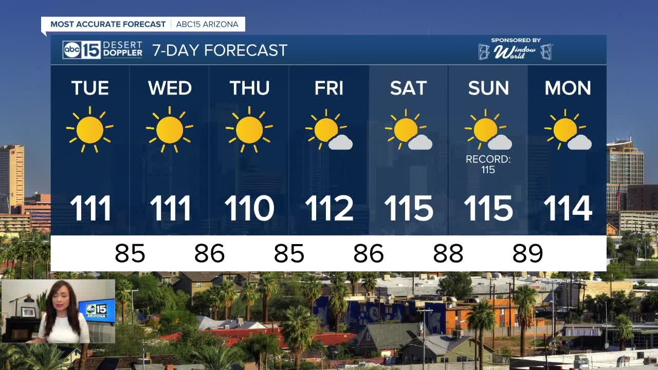 More HOT days are ahead