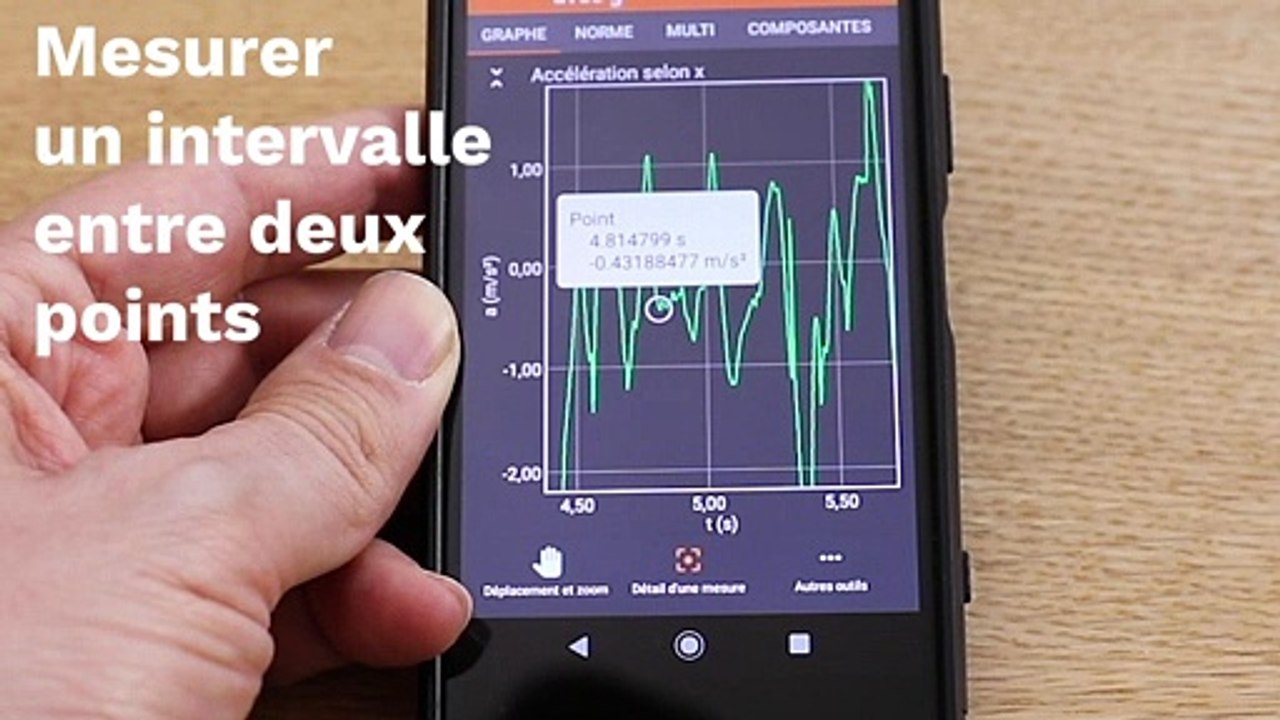 Activité expérimentale avec un smartphone – Tutoriel pour utiliser PHYPHOX