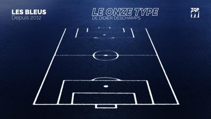 Bleus - Le onze type de Didier Deschamps