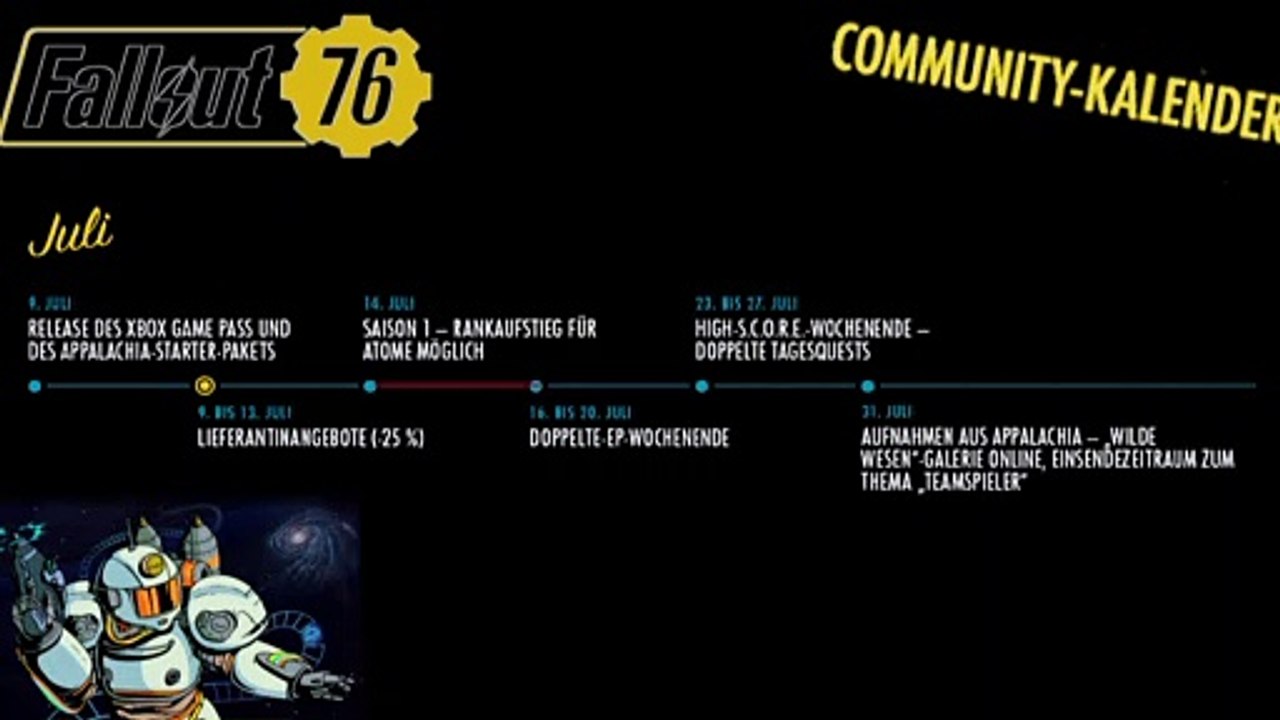 Vault Community Updates –Juli 2020 ☢ Fallout 76 | deutsch