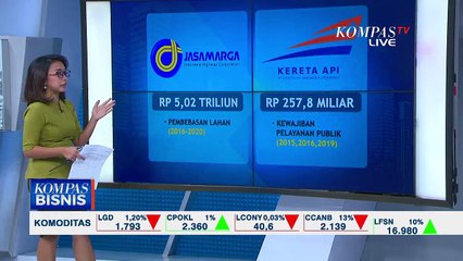 9 BUMN Tagih Utang ke Pemerintah, Berikut Jumlah dan Kegunaannya