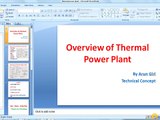 [ English ] How thermal power plant work