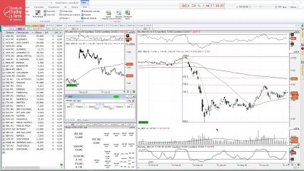 Así abre el Ibex 35