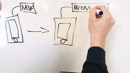 Vidéo de sensibilisation aux usages responsables du numérique - CAVL BFC