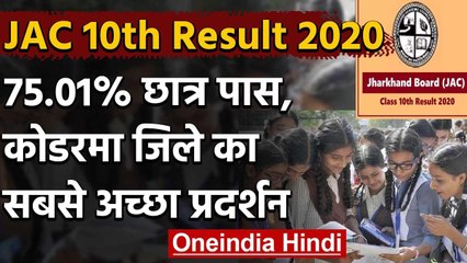 Jharkhand Board 10th Result 2020: 75 फीसद Students पास, Koderma जिले ने लहराया परचम | वनइंडिया हिंदी