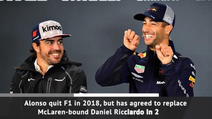 Breaking News - Alonso to return to Formula 1