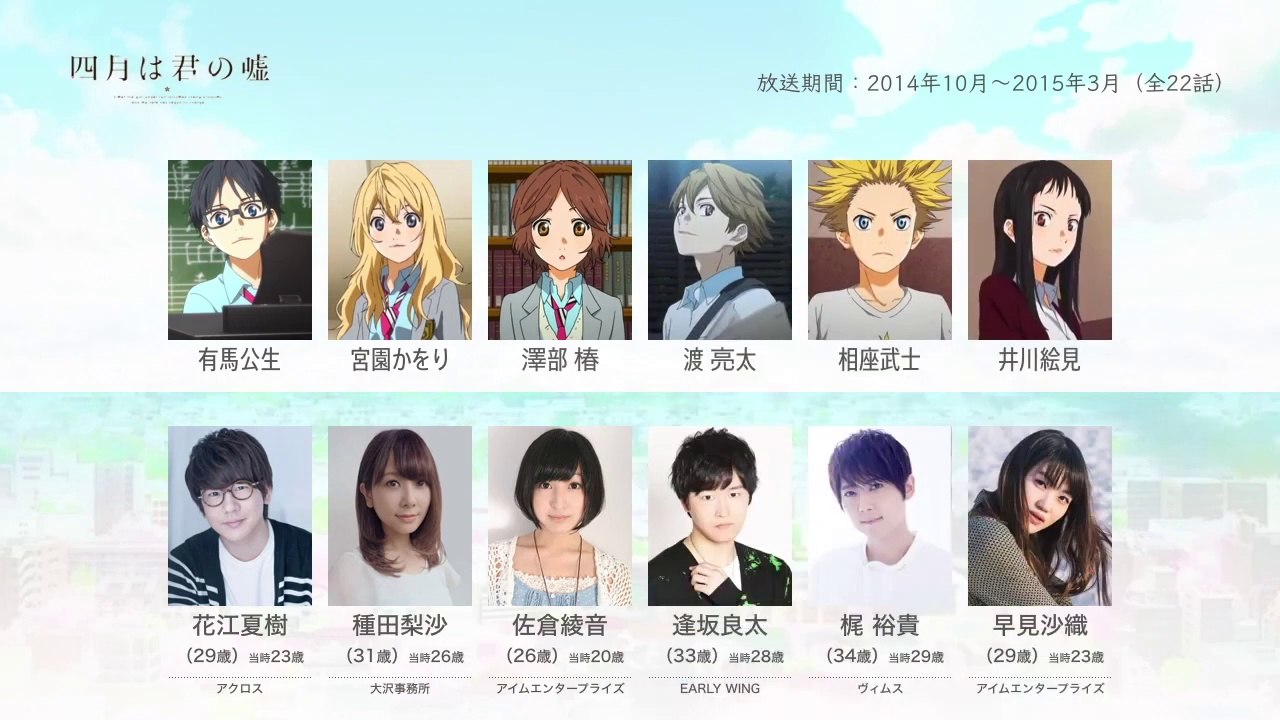 四月は君の嘘の声優さんたちは、こんな顔！