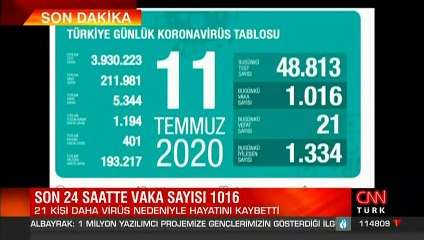 Download Video: Son dakika haberi... Vaka sayısı ve can kaybı kaç oldu? 11 Temmuz koronavirüs tablosu | Video