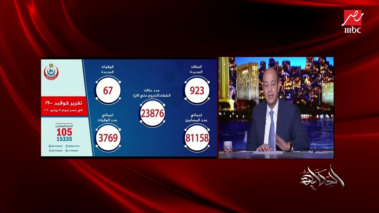 د. أشرف عمر أستاذ الكبد يوضح هل لقاح السل يقي من الإصابة بكورونا