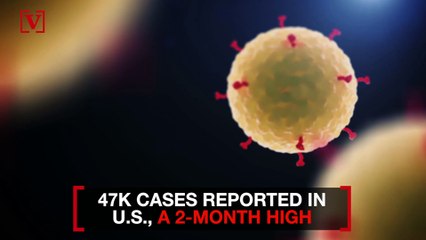 COVID-19 Deaths May Be Down Nationwide But These States Are New Hotspots