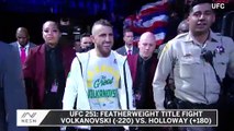 UFC 251: Alexander Volkanovski Vs. Max Holloway Preview, Odds