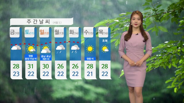 [날씨] 오늘 내륙 무더위...제주·남해안 장맛비 / YTN