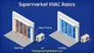 Supermarket HVAC Basics Explained - Refrigeration _ Ventilation hvac building se