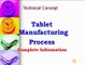 Tablet Manufacturing process _ How to manufacture tablet