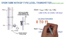 Tank Level Measurement using DP type Level Transmitter _ Simple Science