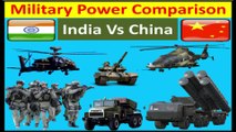 India and China Military Power Comparison 2020 Hindi | India Vs China Military Power Comparison 2020