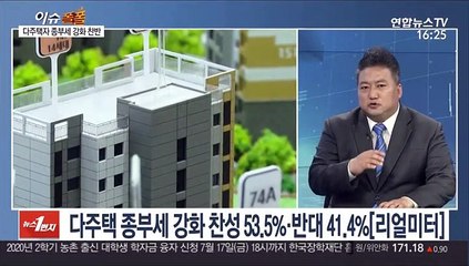 [이슈폴폴] 여론조사로 보는 부동산 민심과 정국 현안