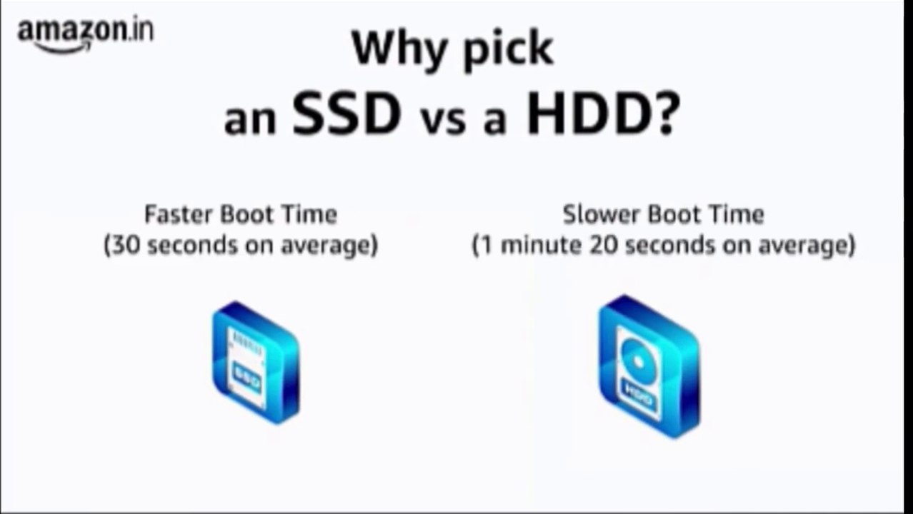 Which Hard disk is best for You