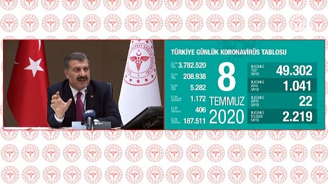Sağlık Bakanı Koca: Kovid-19 salgınında Anadolu'da birinci dalga halen devam ediyor