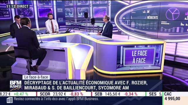 Stanislas de Bailliencourt VS Frédéric Rozier : Quelle est la tendance sur les marchés en ce début de deuxième semestre ? - 09/07