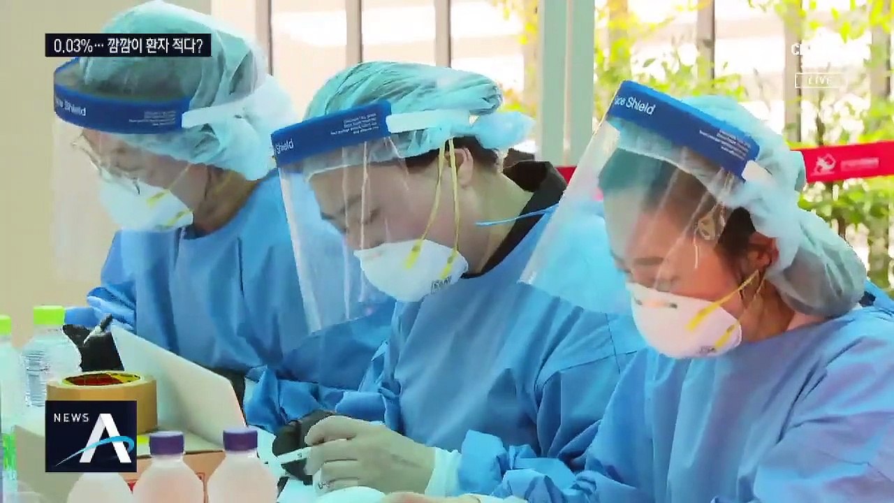 대구·경북 빠진 무작위 조사…3천 명 중 1명만 ‘코로나 항체’
