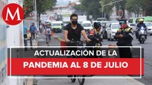 Cifras actualizadas de coronavirus en México al 8 de julio