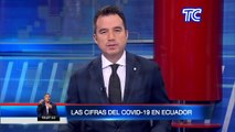 Coronavirus en Ecuador: Se reportan 65.018 casos y 4.939 muertes a nivel nacional