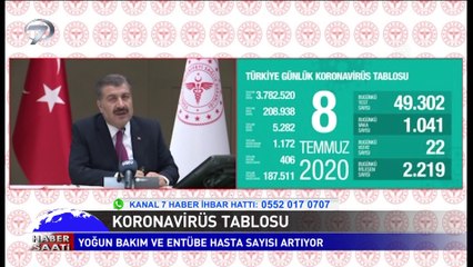 Haber Saati - 9 Temmuz 2020
