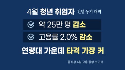 [뉴있저] 코로나 19시대의 청년 자화상 / YTN