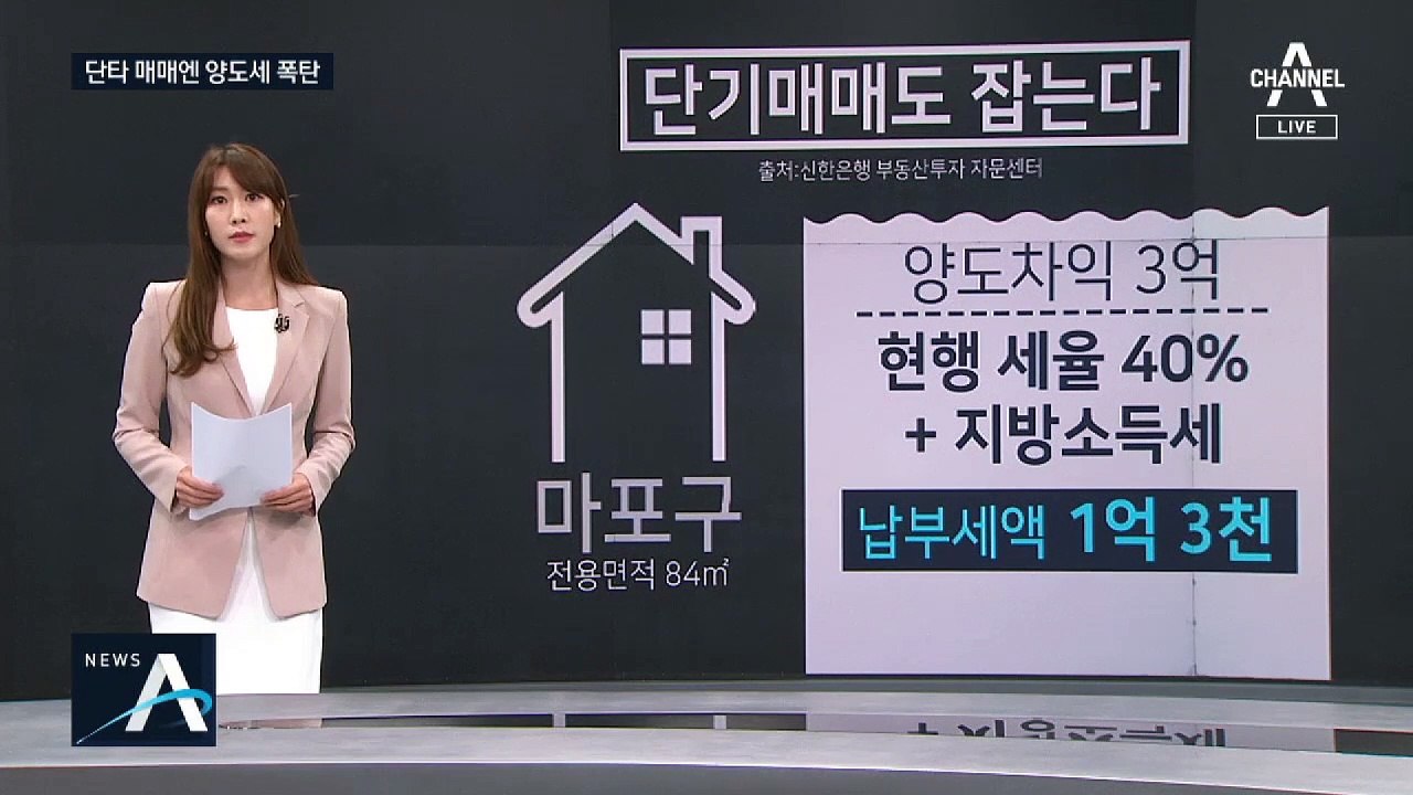 세금폭탄 맞은 다주택자, 종부세 부담 얼마나 커지나?