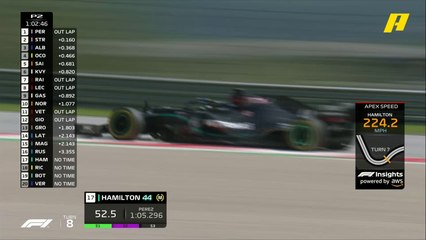 هاميلتون يسجل أسرع زمن قبل ساعة من نهاية التجارب الحرة الثانية لسباق النمسا