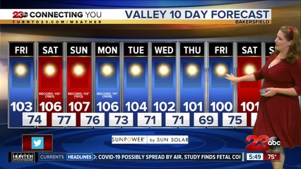 23ABC Weather for July 10, 2020