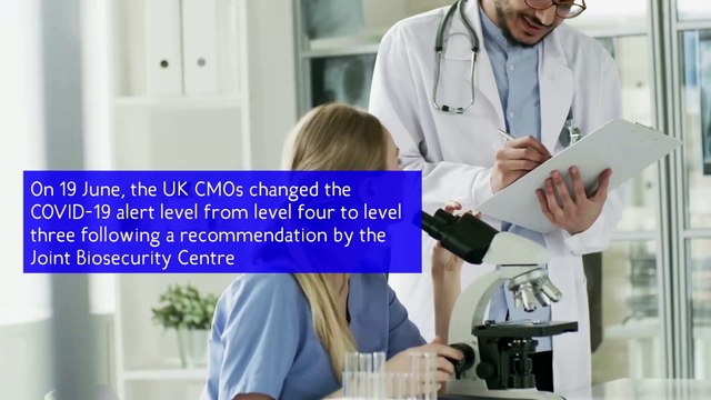 Staying alert and safe (social distancing)