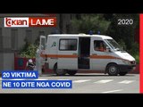 20 viktima ne 10 dite nga Covid |Lajme-News