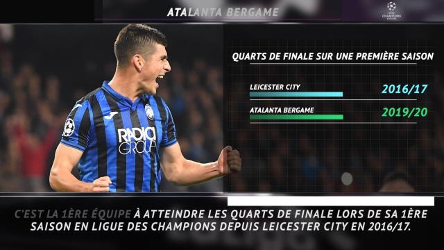 LdC - 5 choses à savoir sur l'Atalanta, le futur adversaire du PSG