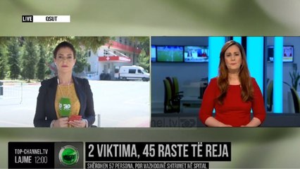 2 viktima, 45 raste të reja/ Shërohen 57 persona por vazhdojnë shtrimet në spital