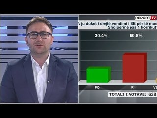 “Shtypi i Ditës dhe Ju” me Andi Kapxhiun 2 korrik 2020, AKUZAT: Europa s’na ka dashur ndonjëherë