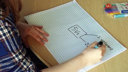 Big Data Explained: How It Shapes Our Digital World 📊