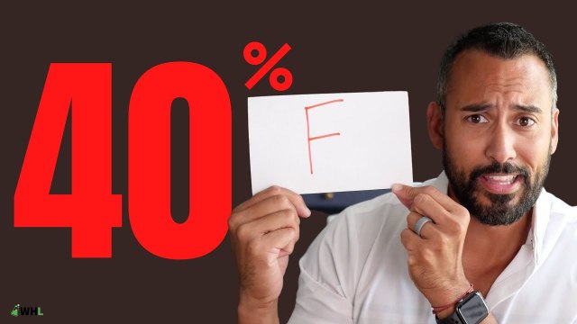 Do You Know More Than the Average American About Investing?