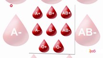 7pa5 - Ushqehemi sipas grupit te gjakut – 8 Korrik 2020 – Vizion Plus