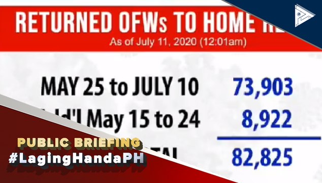 #LagingHanda | Detalye ukol sa pag-uuwi ng mga OFWs, alamin