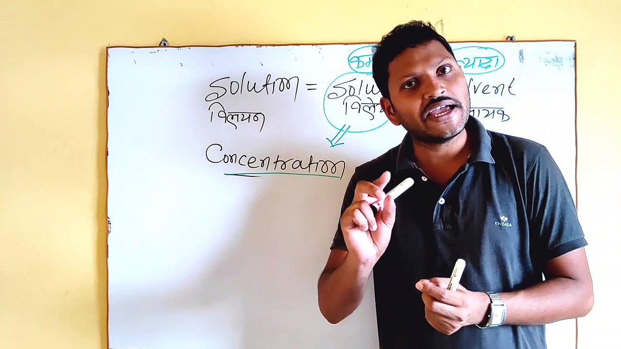 solution class-2