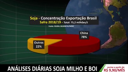 CHINA 2º CAPITULO: O QUE A IMPRENSA BRASILEIRA NÃO MOSTRA!