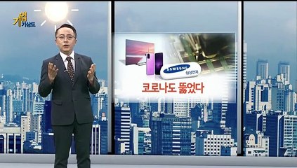 [기업기상도] 코로나도 못막은 기업 vs 역풍에 흔들린 기업