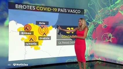 Angie Rigueiro 2020-07-11