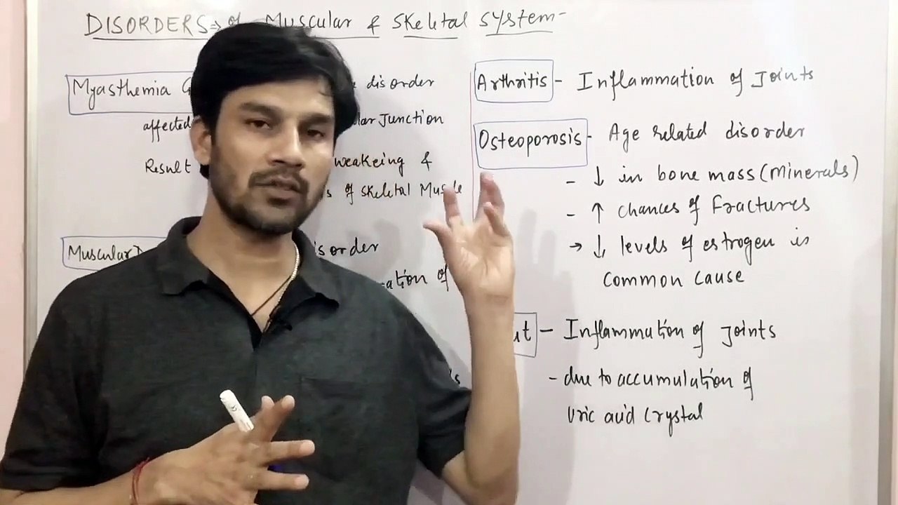 LOCOMOTION & MOVEMENT CHAPTER:PART-13 DISORDERS of Muscular & Skeletal System CBSE/NEET/ Class11th