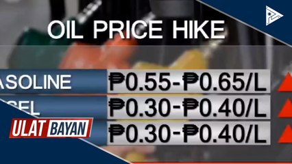 Oil price hike, asahan sa susunod na linggo