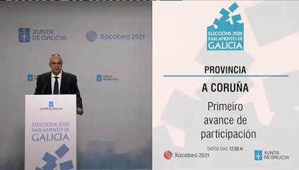 Aumenta la participación en Galicia más de 4 puntos respecto a 2016