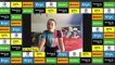 Tour de France virtuel - Le résumé de la 4e étape du Tour de France virtuel