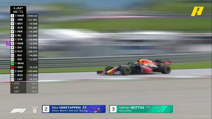 هاميلتون المتصدر يسجل أسرع لفة قبل 5 لفات من نهاية سباق النمسا